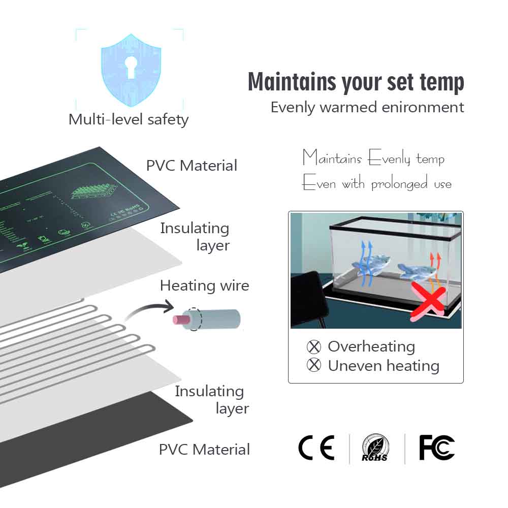 9-100W PVC Plants Heating Pad  - Heat Mat Seedling ulasan dan harga