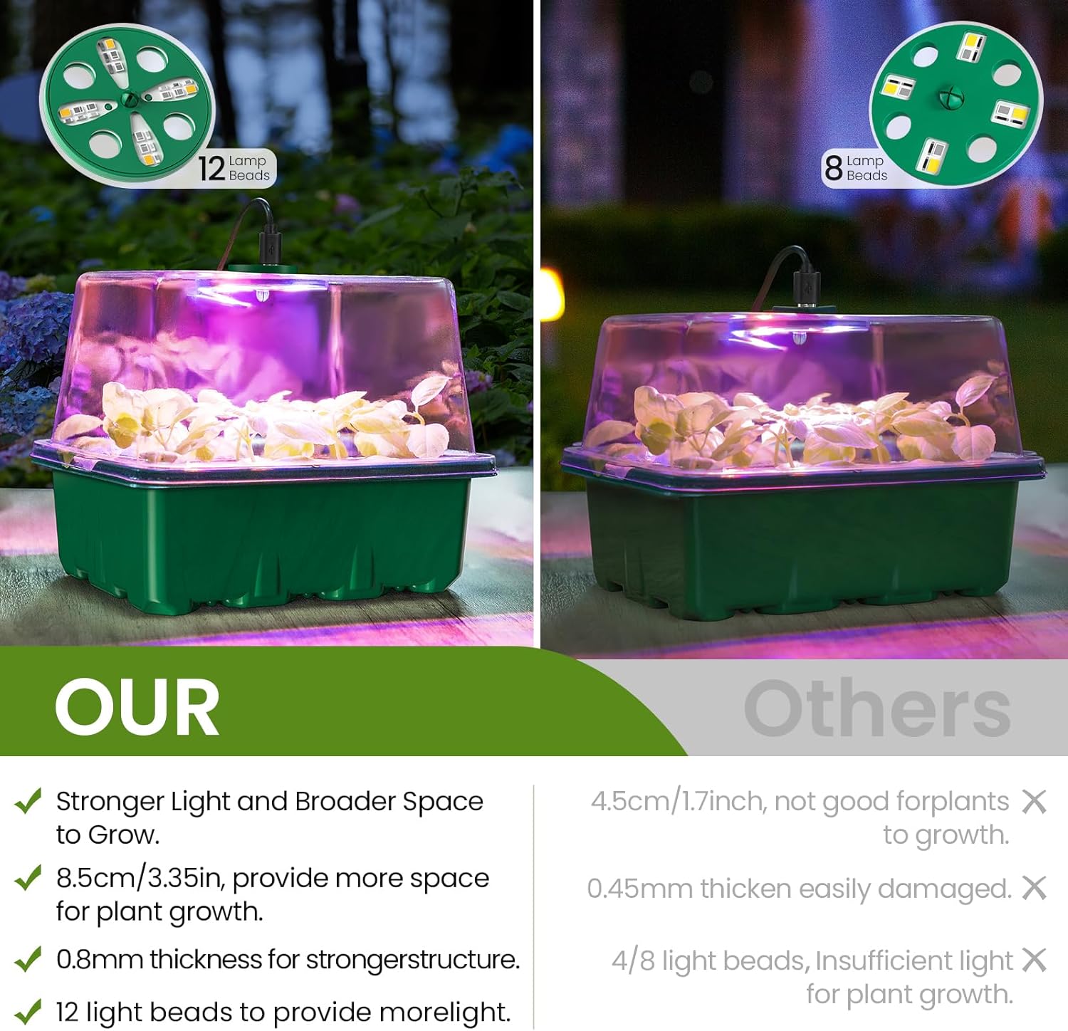 Seed Starter Kit with Grow Lig - Humidity Dome Kit ulasan dan harga